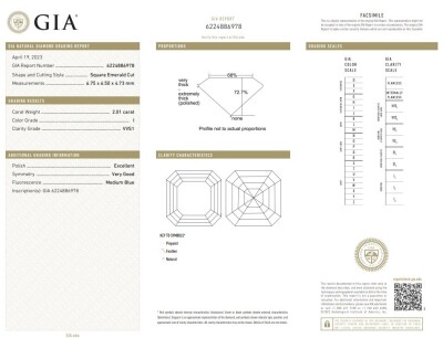 2.01ct Loose Diamond GIA I VVS1 - 2