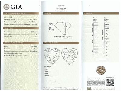 2.10ct Loose Diamond GIA D VS1 - 2