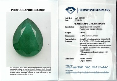 17.51ct Loose Parcel Zambian Emeralds - 4