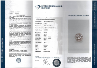 Argyle Origin Fancy Pink Diamond 0.27ct - 3