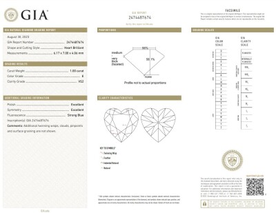 1.00ct Loose Diamond GIA E VS2 - 2