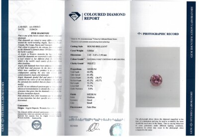 Argyle Pink Diamond 0.06ct - 4