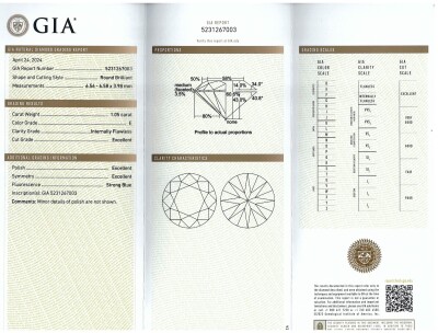 1.05ct Loose Round Diamond GIA E IF - 2